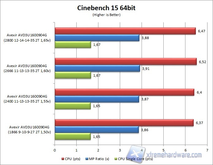 cinebench