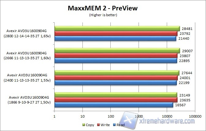 maxxmem-1