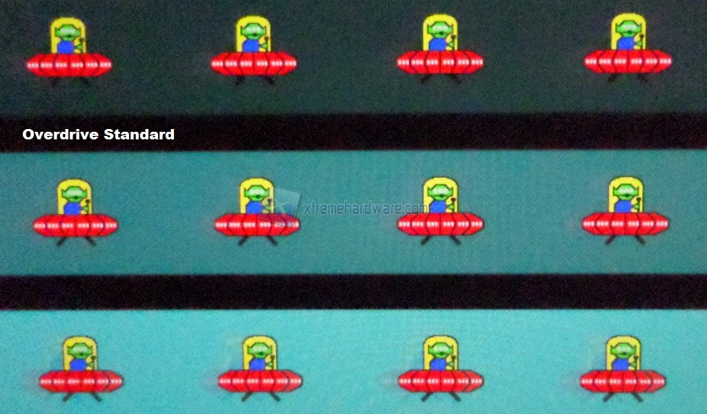 Reattività 02 Standard