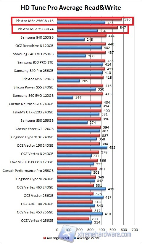 hdtune1